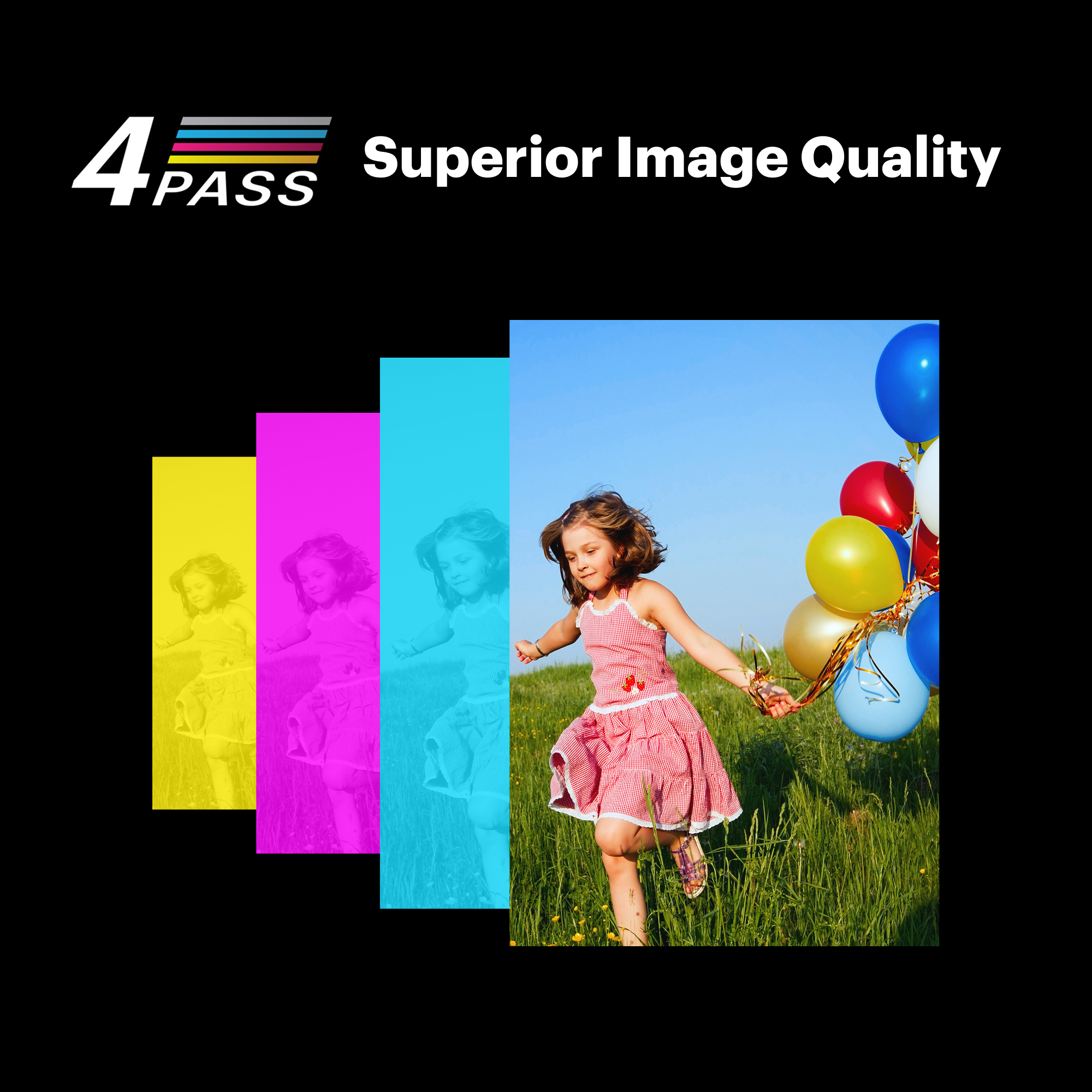 KODAK Mini Shot 4 Era MS400 Gift Bundle