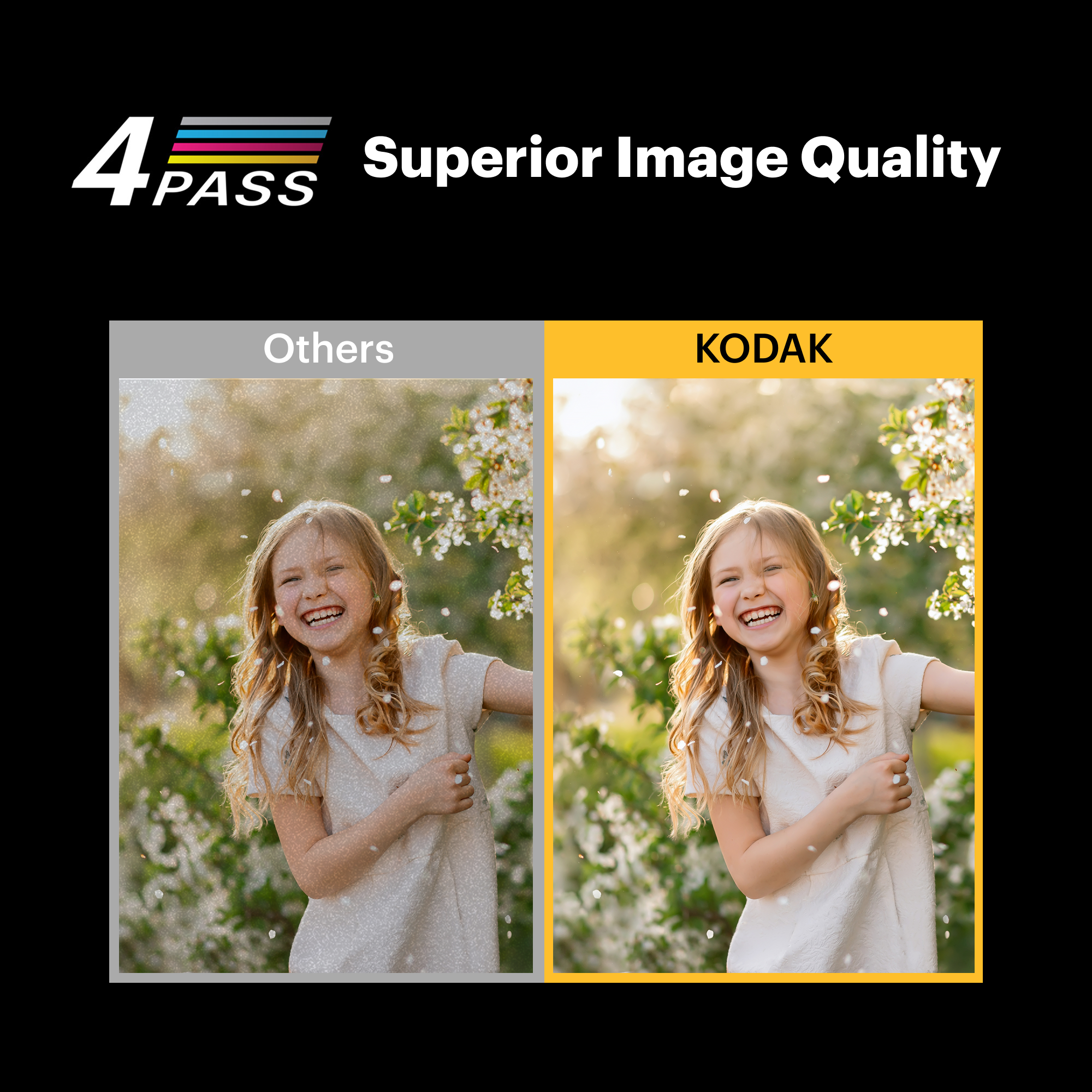 KODAK Mini Shot 4 Era MS400 Gift Bundle